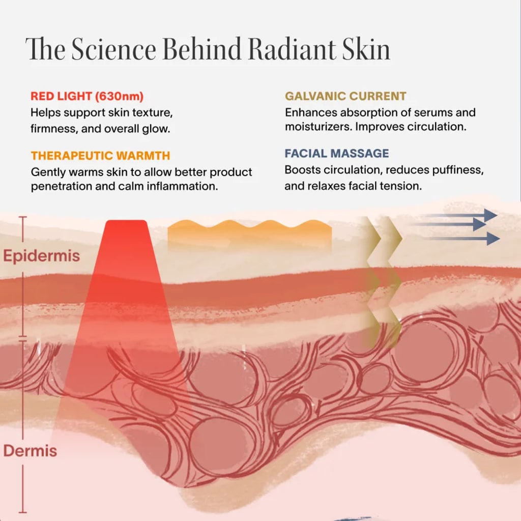 Red Light Therapy Wand